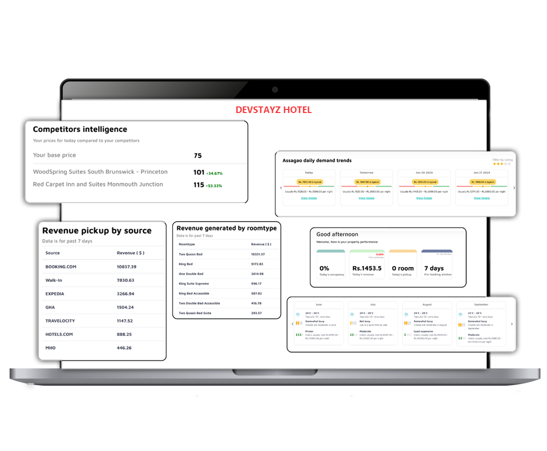 property management system